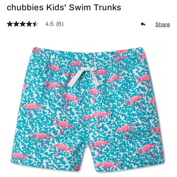 🦩Chubbies Swim Trunks - Picture 2 of 7